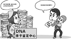 果洛个人DNA鉴定怎么做电话咨询